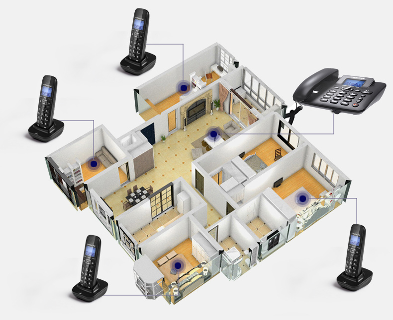 Cordless Answering Machine 2.4 - Home Office Call Center recension och pris