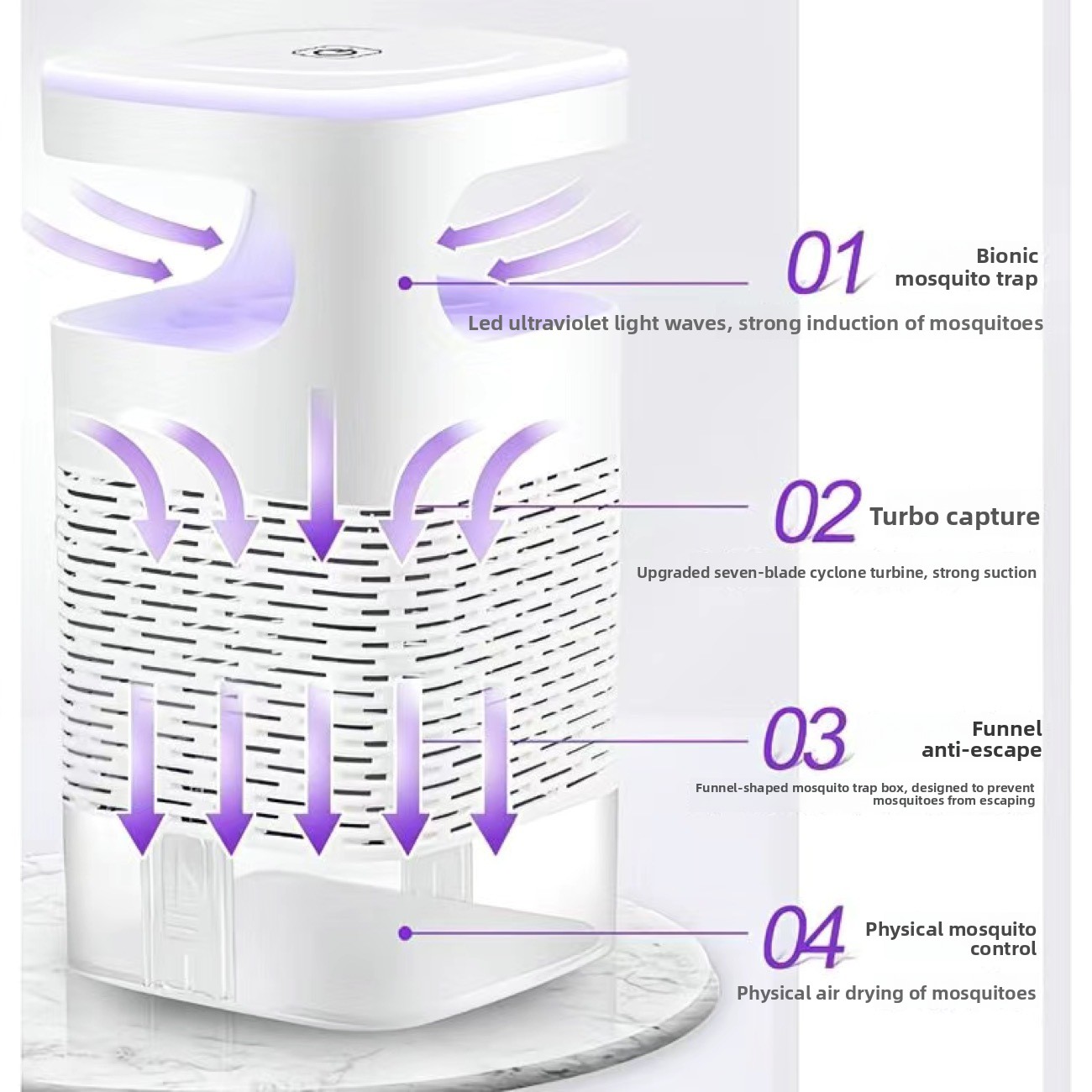 New Mosquito Killer Lamp USB F - Home Office Gadgets recension och pris